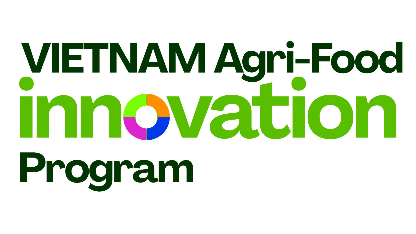 Agri-Food Innovation Program